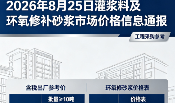 黄浦2026年8月25日灌浆料及环氧修补砂浆市场价格信息通报